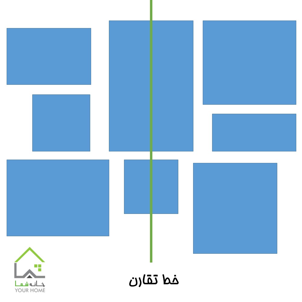چیدمان تابلو دیواری